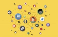 转型过程中若是缺乏系统规